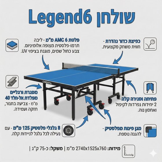 ����� ���� ����� ��� ����� ��������� Legend6