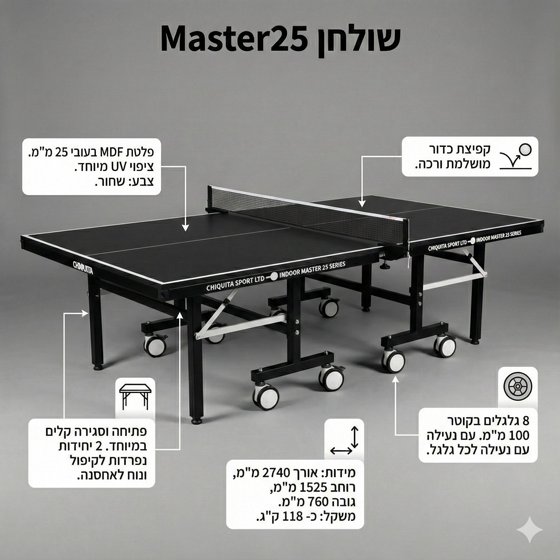 ����� ���� ����� ���� ����� Master25