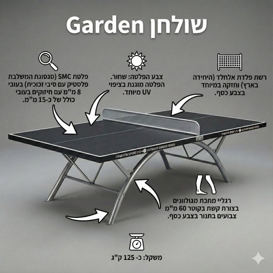 ����� ���� ����� ��� ���� �������  Garden