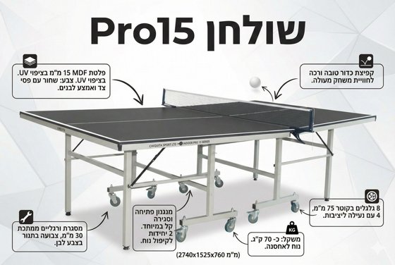 ����� ���� ����� ���� ����� Pro15