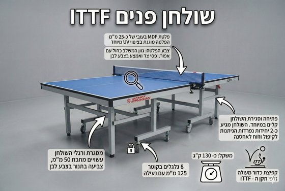 ����� ���� ����� ���� ����� 25 �"� ����� ITTF ��� K2008