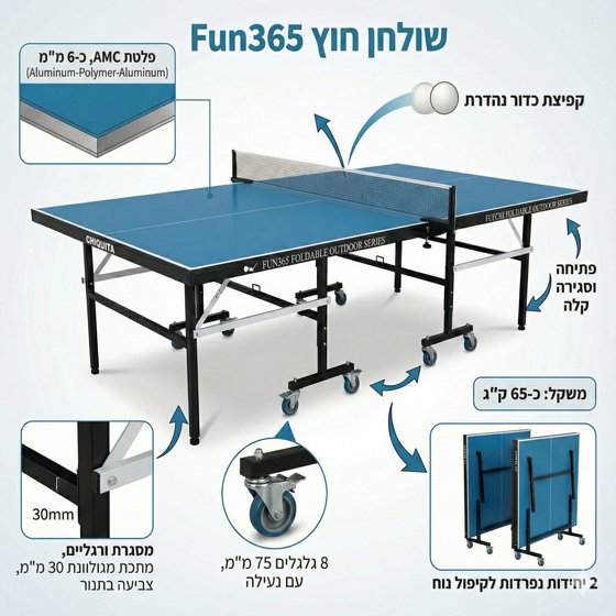 ����� ���� ����� ��� ����� ��������� Fun365