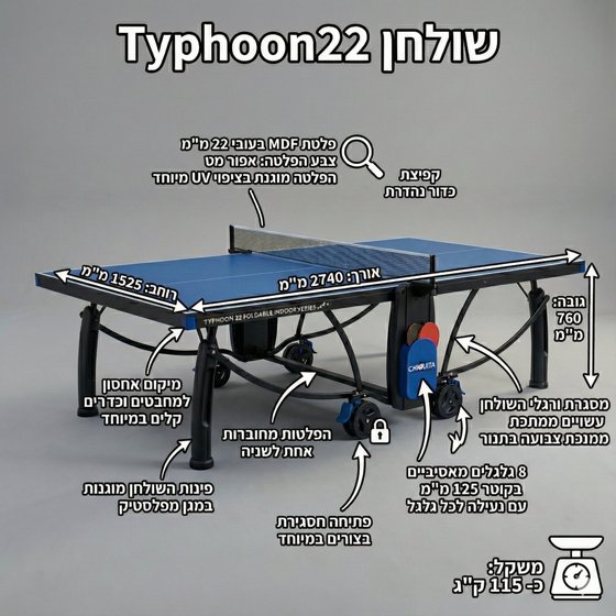 ����� ���� ����� ���� ����� ����� Typhoon 22