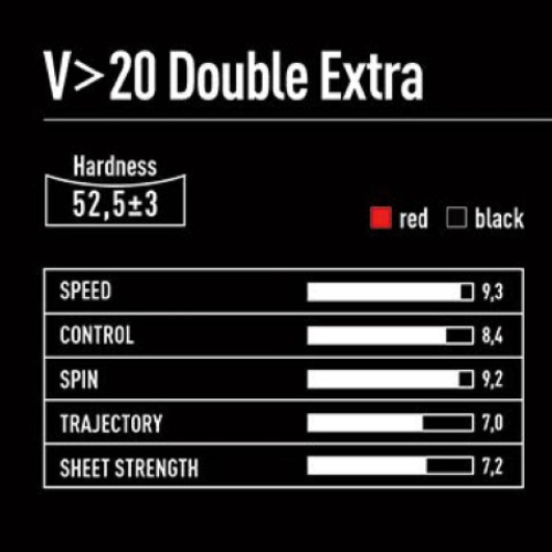 ������ ���� ����� V20 Double Extra